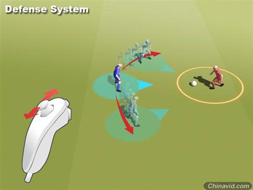 《PES 2009》Wii版细节首次披露