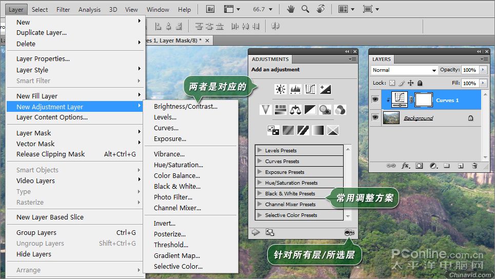 Photoshop CS4值得一提的几个新特点