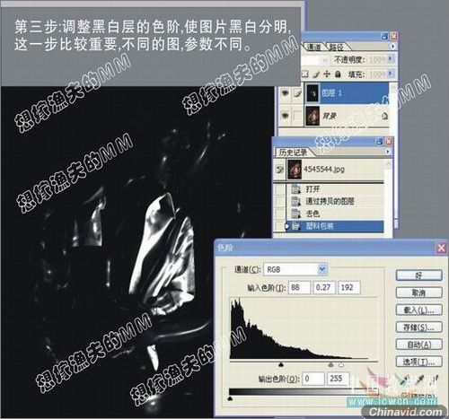 Photoshop打造皮肤另类塑料油光效果