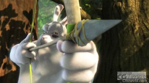 动画短片《BigBuckBunny》欣赏