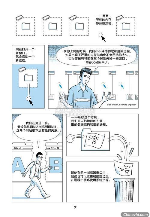 独家：GoogleChrome漫画书中文版(2)