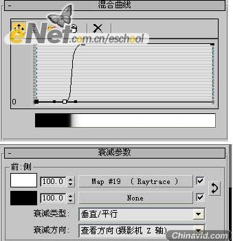 3dmax打造深海一角