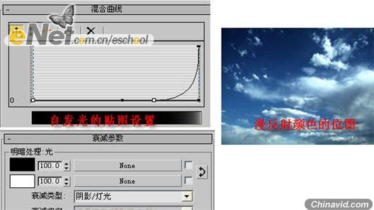 3dmax打造深海一角